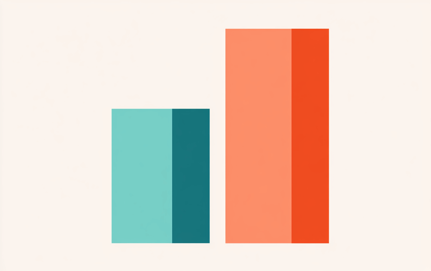 Cost comparison chart showing 60% cost reduction with offshore development model